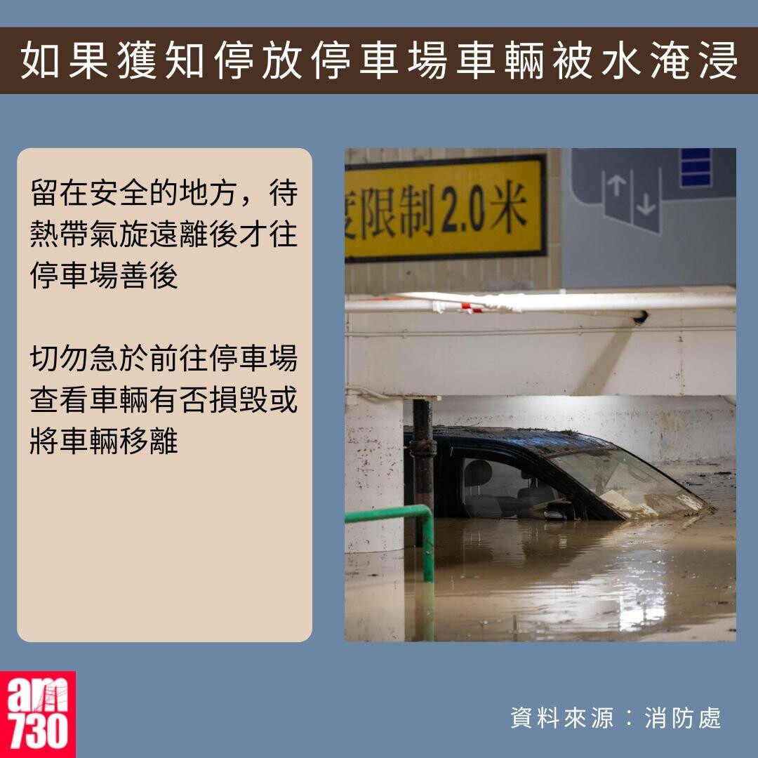 打風應急避險貼士｜如果獲知停放停車場車輛被水淹浸（am730製圖）